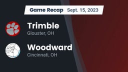 Recap: Trimble  vs. Woodward  2023