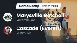 Recap: Marysville Getchell  vs. Cascade  (Everett) 2018