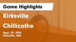 Kirksville  vs Chillicothe  Game Highlights - Sept. 29, 2020