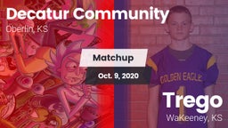 Matchup: Decatur Community vs. Trego  2020