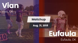 Matchup: Vian  vs. Eufaula  2018