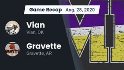 Recap: Vian  vs. Gravette  2020