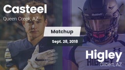 Matchup: Casteel  vs. Higley  2018