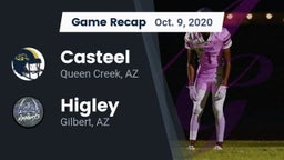 Recap: Casteel  vs. Higley  2020