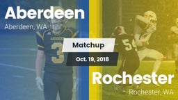 Matchup: Aberdeen  vs. Rochester  2018