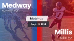 Matchup: Medway  vs. Millis  2018