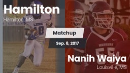 Matchup: Hamilton  vs. Nanih Waiya  2017