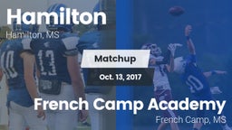 Matchup: Hamilton  vs. French Camp Academy  2017