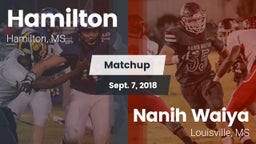 Matchup: Hamilton  vs. Nanih Waiya  2018