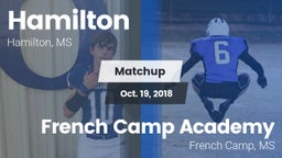 Matchup: Hamilton  vs. French Camp Academy  2018