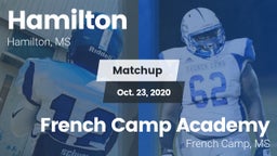 Matchup: Hamilton  vs. French Camp Academy  2020