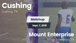 Matchup: Cushing  vs. Mount Enterprise  2018