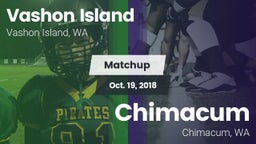 Matchup: Vashon Island High vs. Chimacum  2018