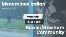 Matchup: Menominee Indian vs. Bowler/Gresham Community 2018