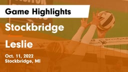 Stockbridge  vs Leslie  Game Highlights - Oct. 11, 2022