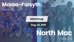 Matchup: Maroa-Forsyth vs. North Mac  2018