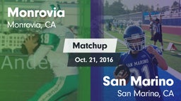 Matchup: Monrovia  vs. San Marino  2016