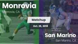 Matchup: Monrovia  vs. San Marino  2018