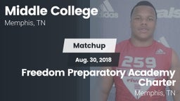 Matchup: Middle College High  vs. Freedom Preparatory Academy Charter  2018