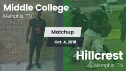 Matchup: Middle College High  vs. Hillcrest  2018