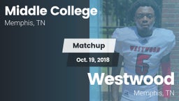 Matchup: Middle College High  vs. Westwood  2018