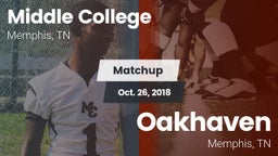 Matchup: Middle College High  vs. Oakhaven  2018