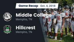 Recap: Middle College  vs. Hillcrest  2018