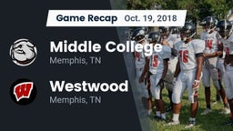 Recap: Middle College  vs. Westwood  2018