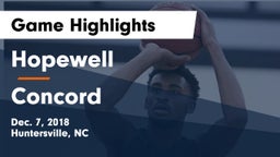 Hopewell  vs Concord  Game Highlights - Dec. 7, 2018