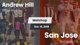Matchup: Andrew Hill High Sch vs. San Jose  2018