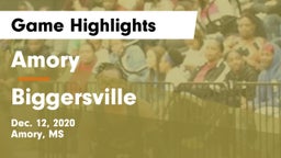 Amory  vs Biggersville  Game Highlights - Dec. 12, 2020
