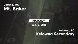 Matchup: Mt. Baker High vs. Kelowna Secondary 2016