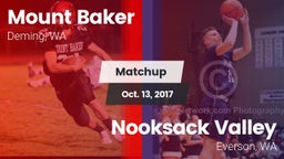 Matchup: Mt. Baker High vs. Nooksack Valley  2017