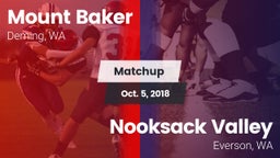 Matchup: Mt. Baker High vs. Nooksack Valley  2018