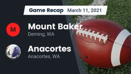 Recap: Mount Baker  vs. Anacortes  2021