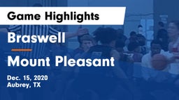 Braswell  vs Mount Pleasant  Game Highlights - Dec. 15, 2020