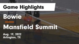 Bowie  vs Mansfield Summit  Game Highlights - Aug. 19, 2022