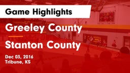 Greeley County  vs Stanton County  Game Highlights - Dec 03, 2016