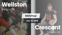 Matchup: Wellston  vs. Crescent  2018