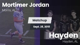 Matchup: Jordan  vs. Hayden  2018
