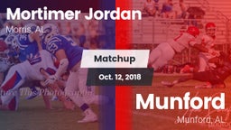 Matchup: Jordan  vs. Munford  2018