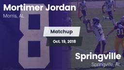 Matchup: Jordan  vs. Springville  2018