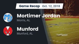 Recap: Mortimer Jordan  vs. Munford  2018