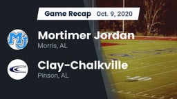Recap: Mortimer Jordan  vs. Clay-Chalkville  2020