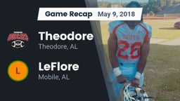 Recap: Theodore  vs. LeFlore  2018