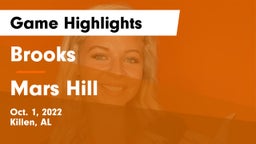 Brooks  vs Mars Hill Game Highlights - Oct. 1, 2022
