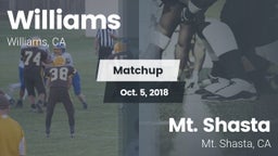 Matchup: Williams  vs. Mt. Shasta  2018