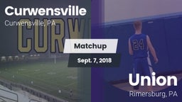 Matchup: Curwensville High Sc vs. Union  2018