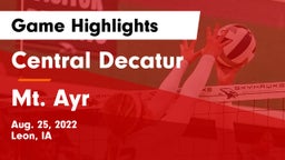 Central Decatur  vs Mt. Ayr  Game Highlights - Aug. 25, 2022