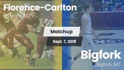 Matchup: Florence-Carlton vs. Bigfork  2018
